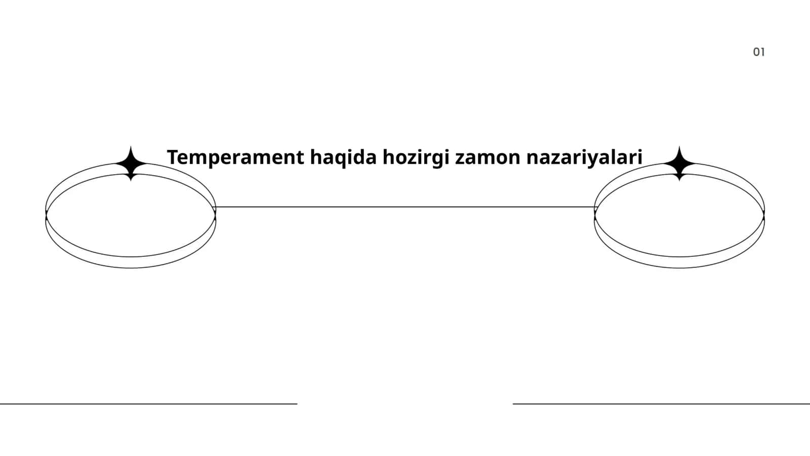 Temperament haqida hozirgi zamon nazariyalari