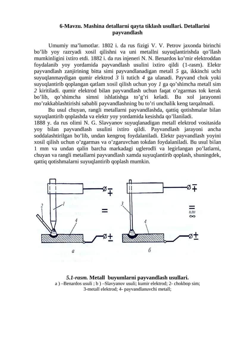 Mashina detallarni qayta tiklash usullari