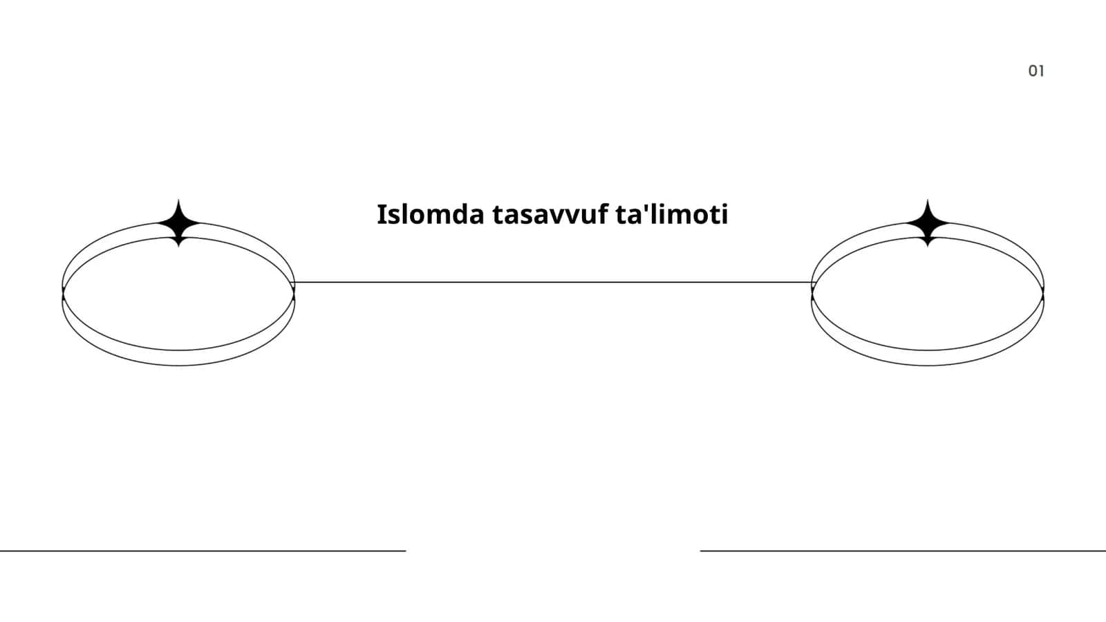 Islomda tasavvuf ta'limoti