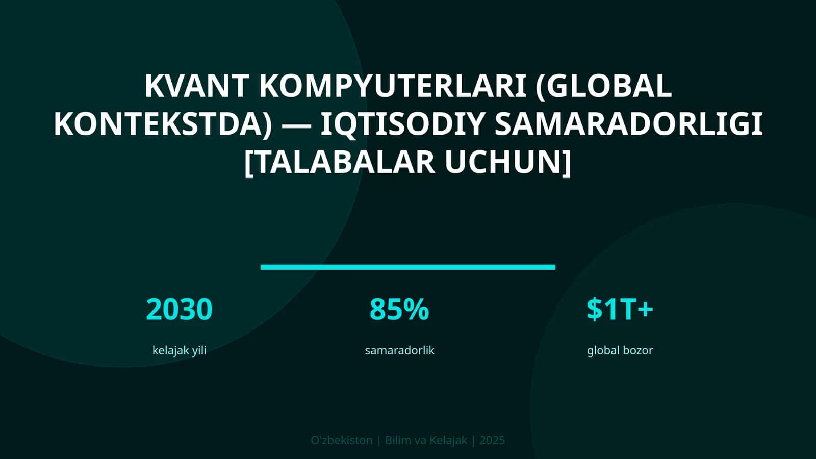 Kvant kompyuterlari (global kontekstda) — iqtisodiy samaradorligi [talabalar uchun]