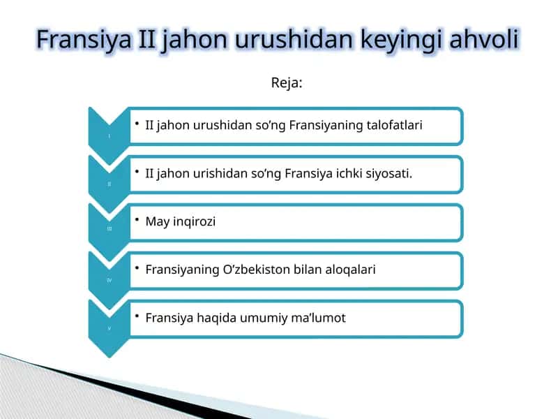 Fransiya II jahon urushidan keyingi ahvoli