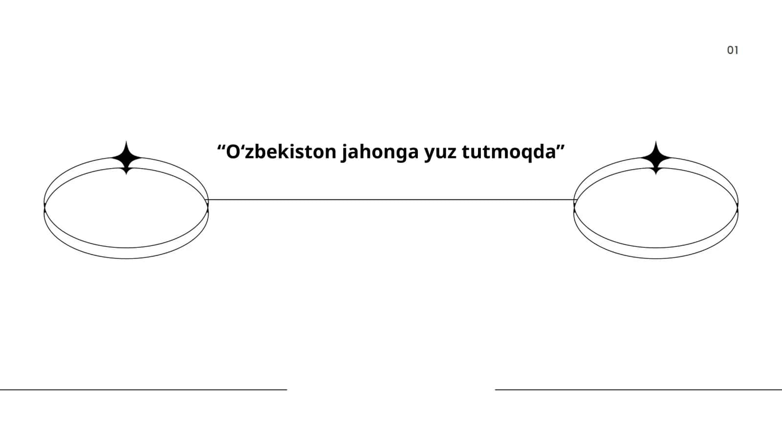 O‘zbekiston jahonga yuz tutmoqda