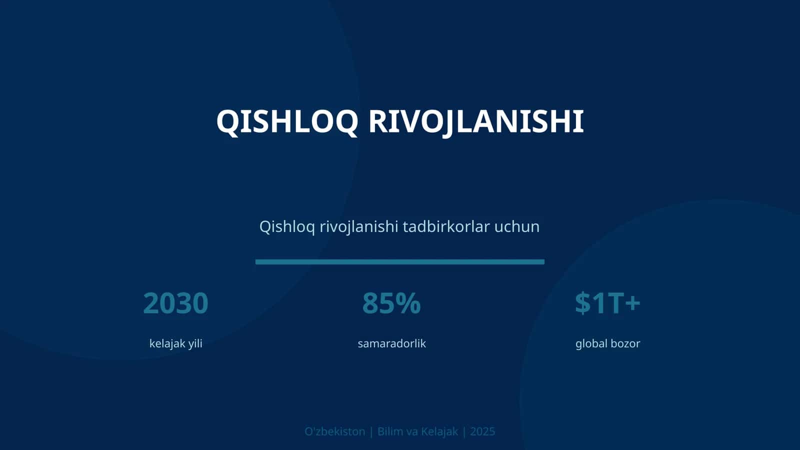 Qishloq rivojlanishi
