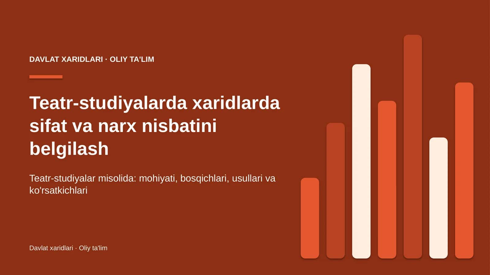 Teatr-studiyalarda xaridlarda sifat va narx nisbatini belgilash