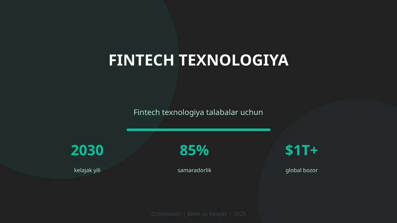 Fintech texnologiya