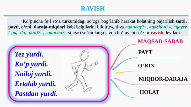 RAVISH