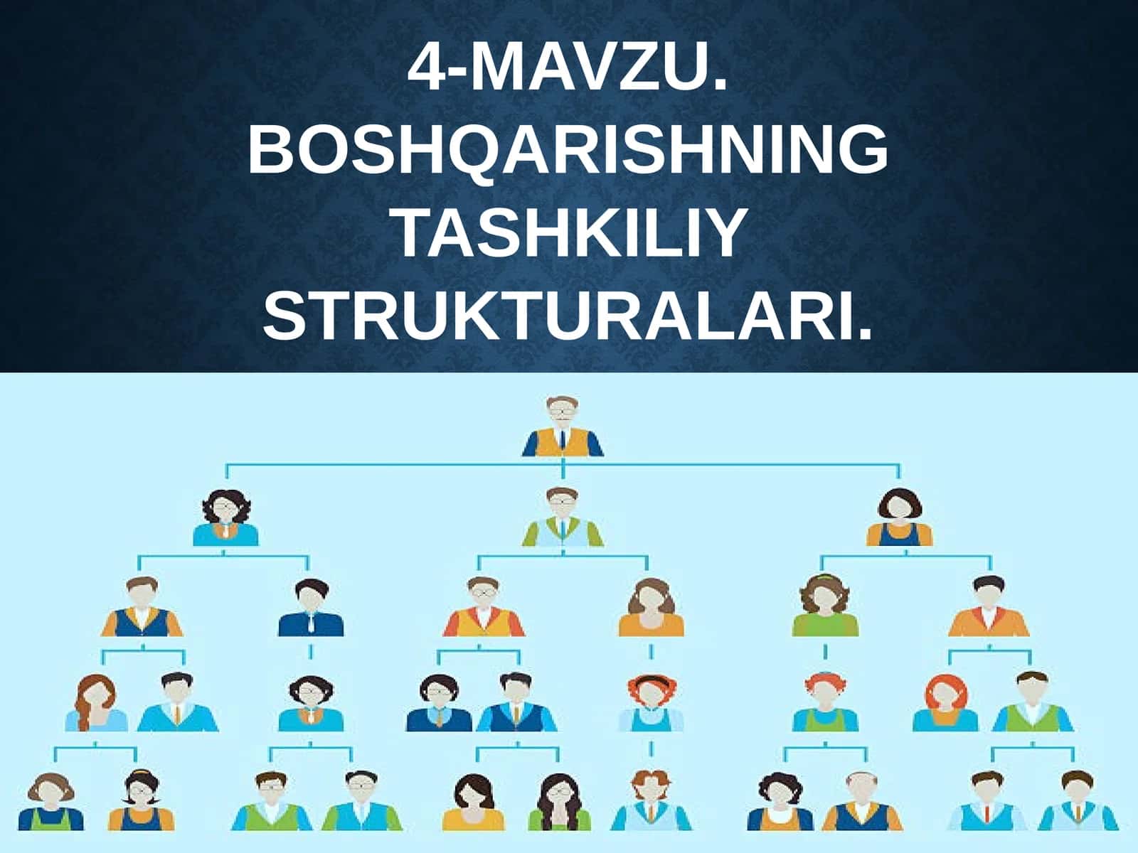 Boshqarishning Tashkiliy Strukturalari