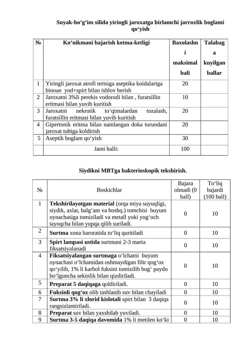 Yiringli jaroxatga birlamchi jarroxlik boglami qo‘yish