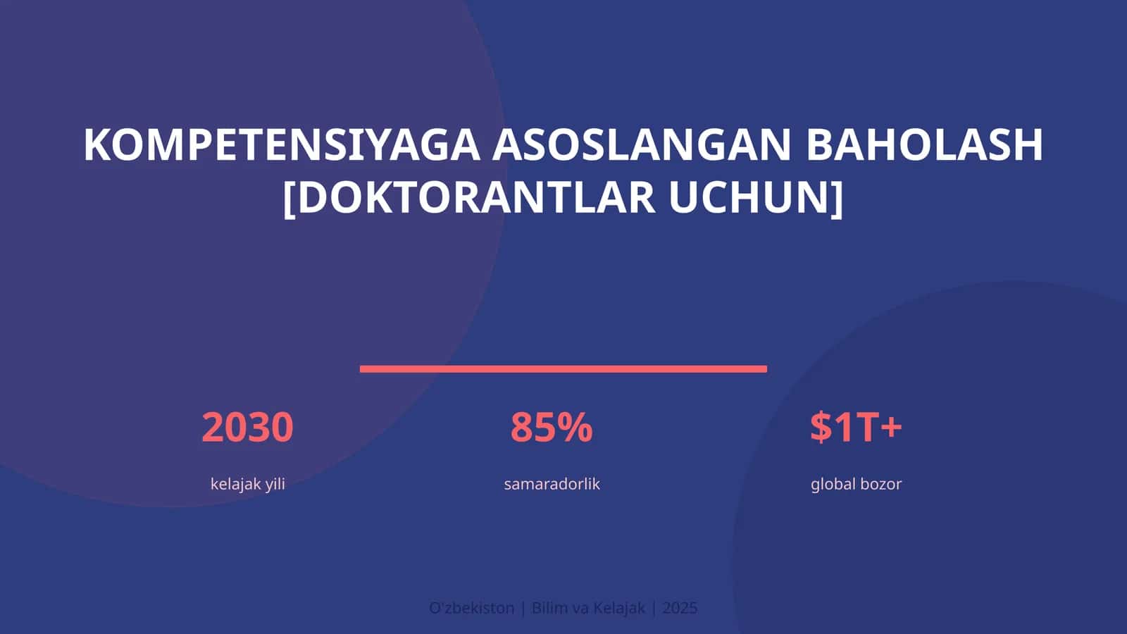 Kompetensiyaga asoslangan baholash [doktorantlar uchun]