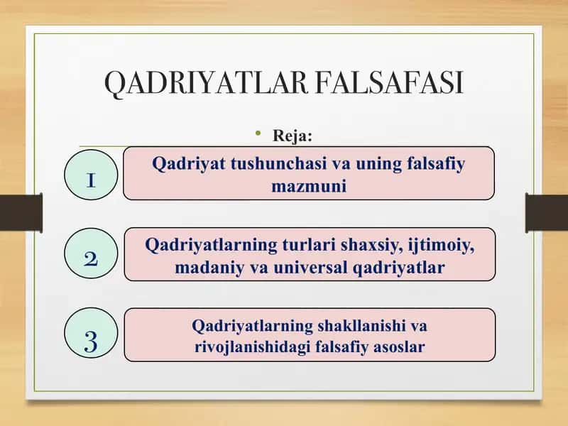 QADRIYATLAR FALSAFASI