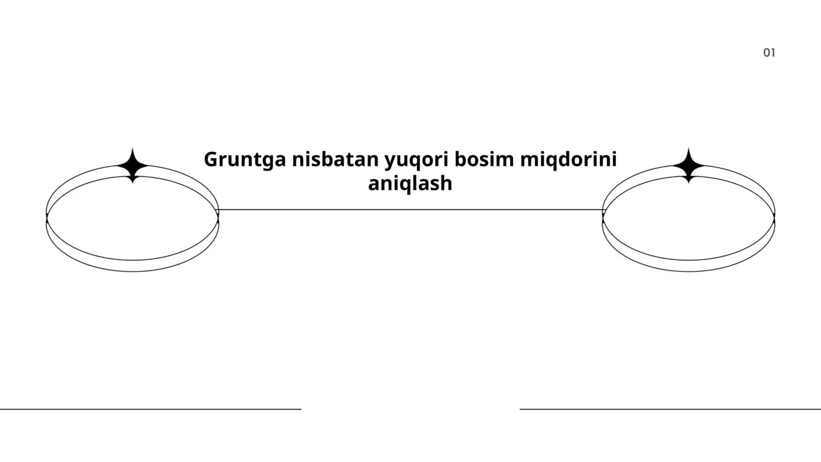 Grunt bosimini o'lchash usullari