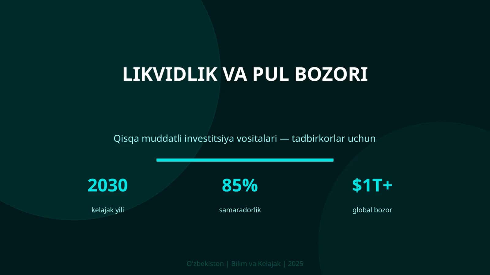 likvidlik va pul bozori