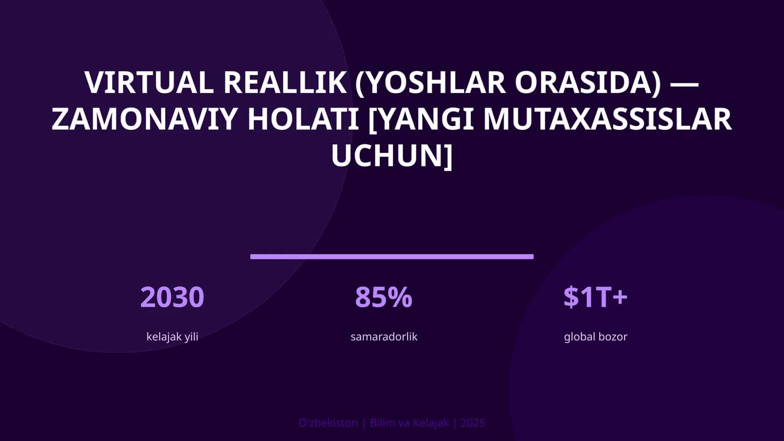 VIRTUAL REALLIK (YOSHLAR ORASIDA) — ZAMONAVIY HOLATI [YANGI MUTAXASSISLAR UCHUN]
