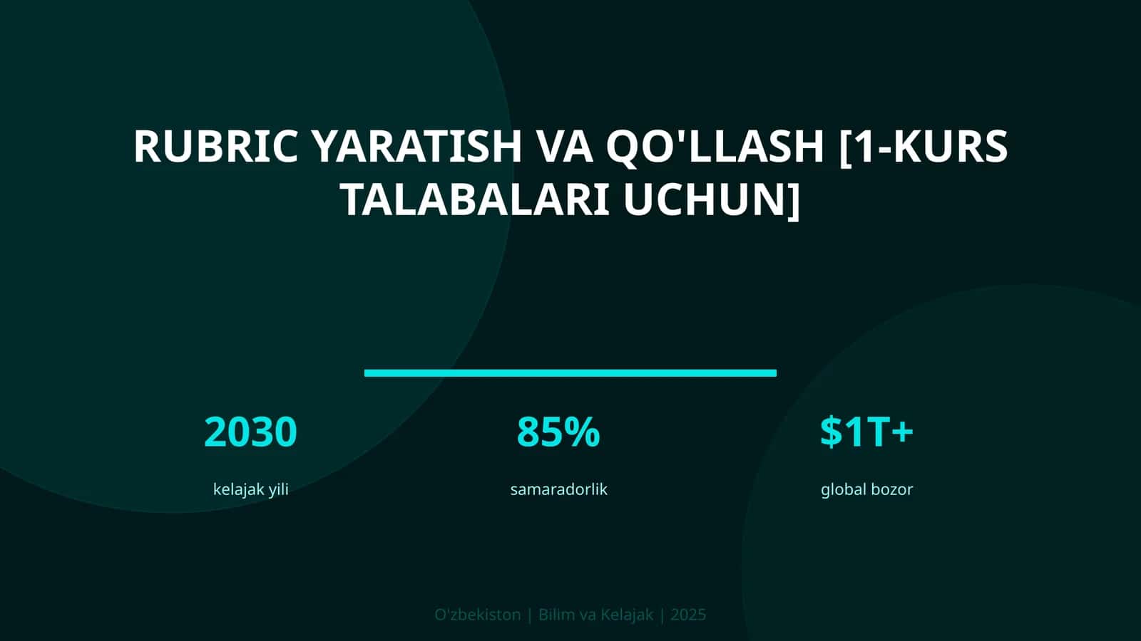 Rubric yaratish va qo'llash [1-kurs talabalari uchun]