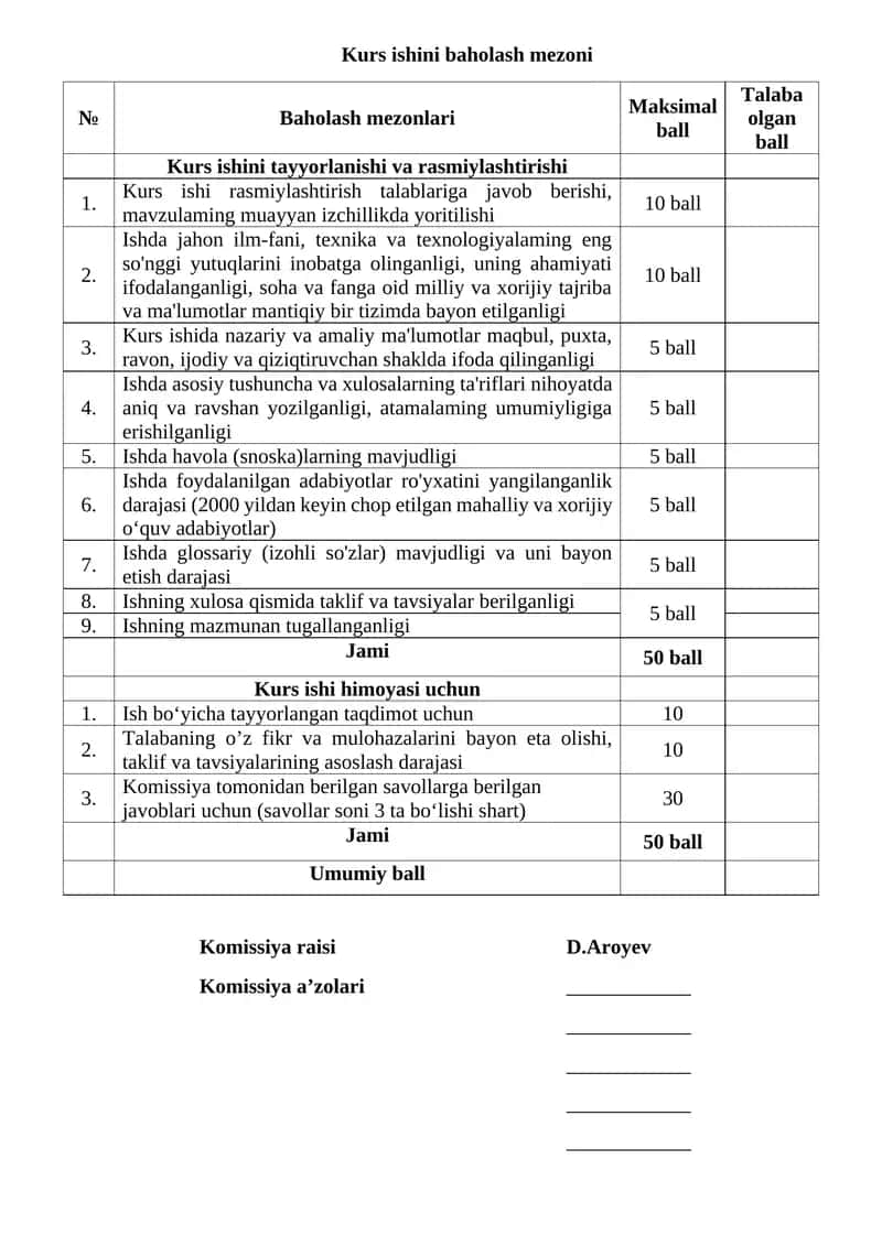 Kurs ishini baholash mezoni