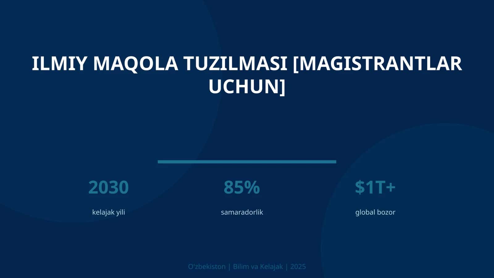 Ilmiy maqola tuzilmasi [magistrantlar uchun]