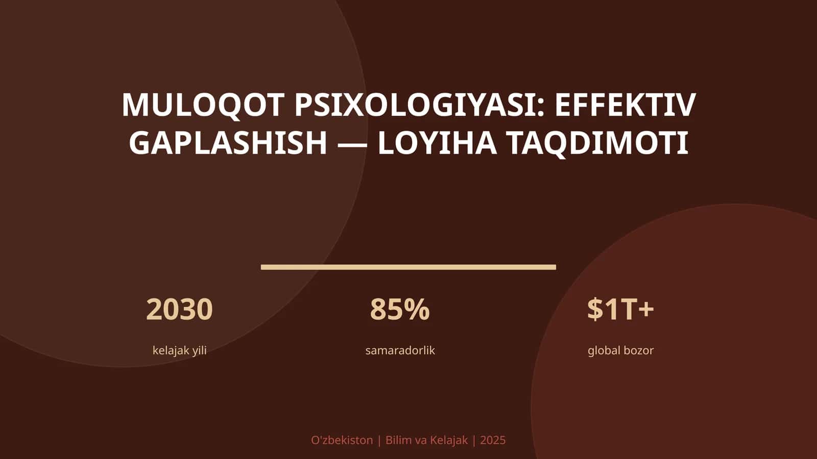 Muloqot psixologiyasi: effektiv gaplashish — loyiha taqdimoti