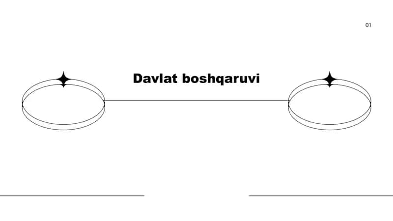 Davlat boshqaruvi tizimlari