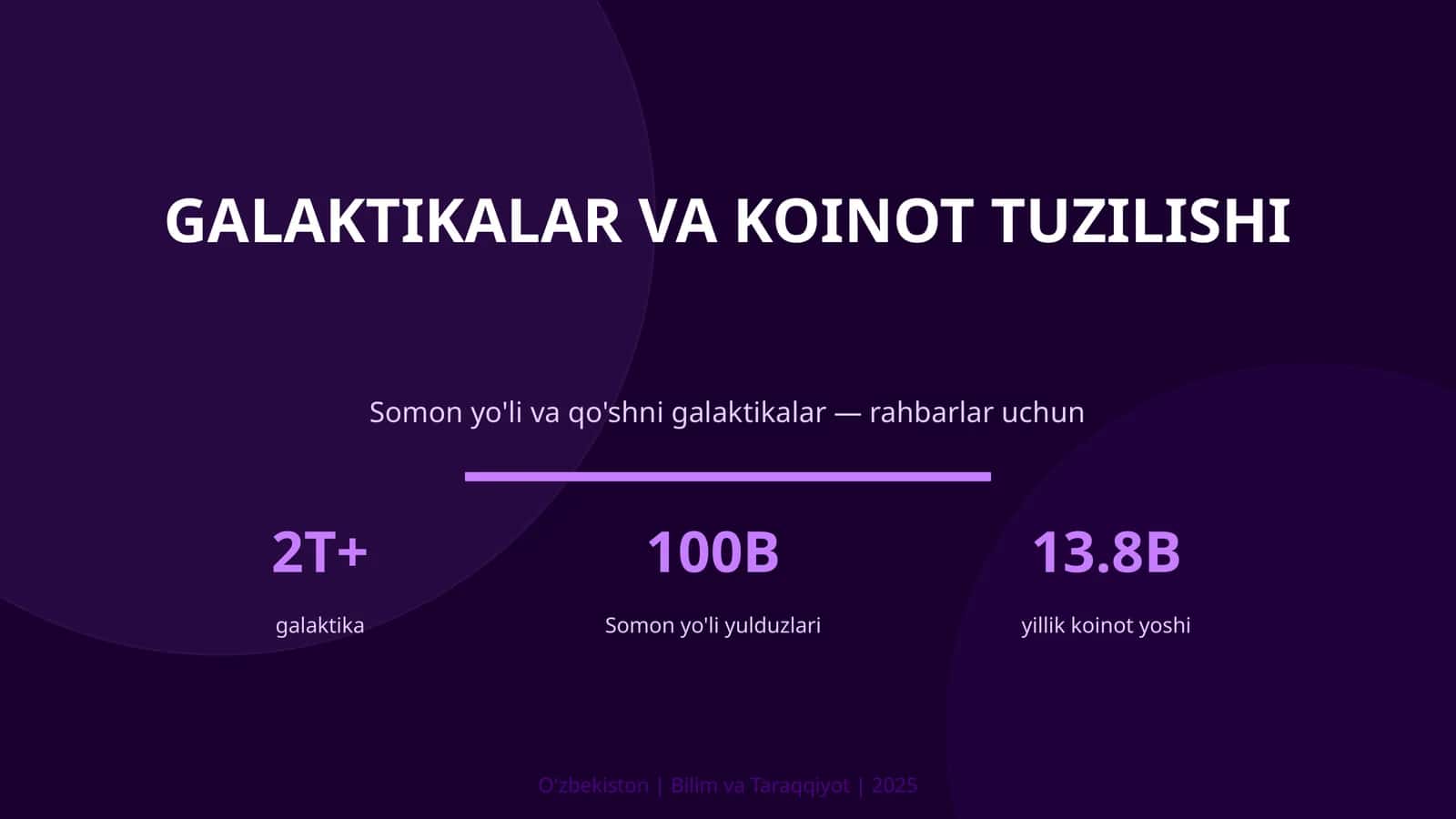 GALAKTIKALAR VA KOINOT TUZILISHI