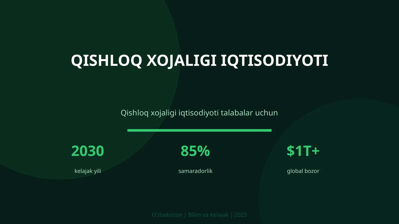 QISHLOQ XOJALIGI IQTISODIYOTI