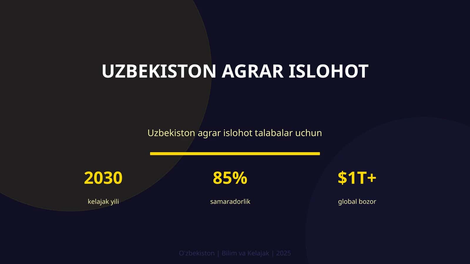 Uzbekiston agrar islohot