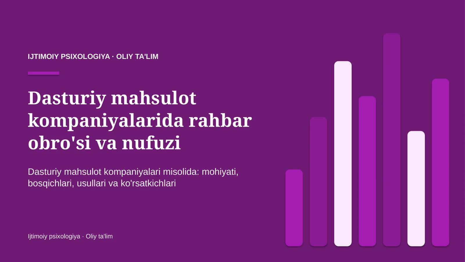 Dasturiy mahsulot kompaniyalarida rahbar obro'si va nufuzi