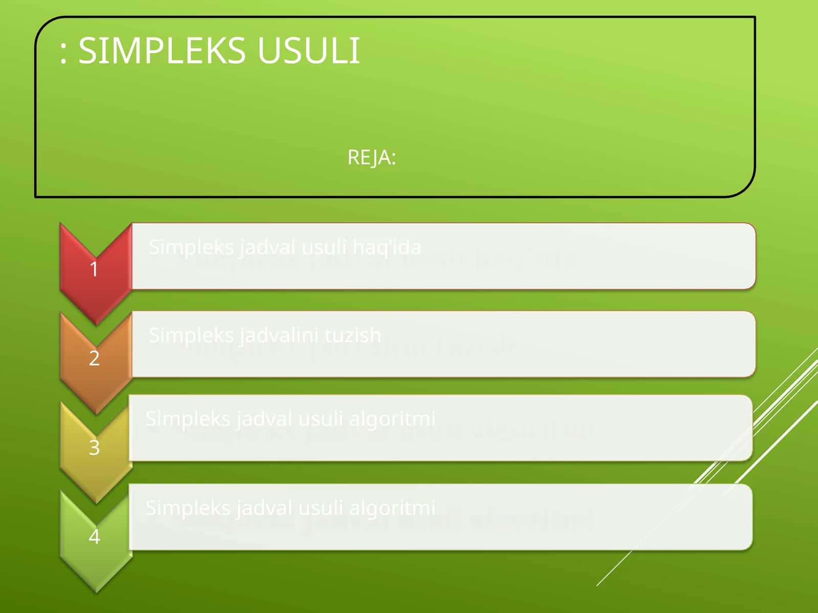 Simplеks jаdvаl usuli haq’ida