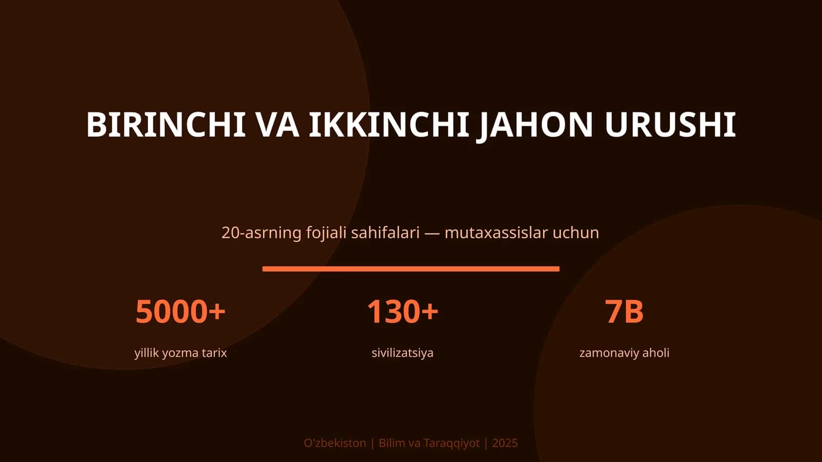Birinchi va Ikkinchi Jahon Urushi