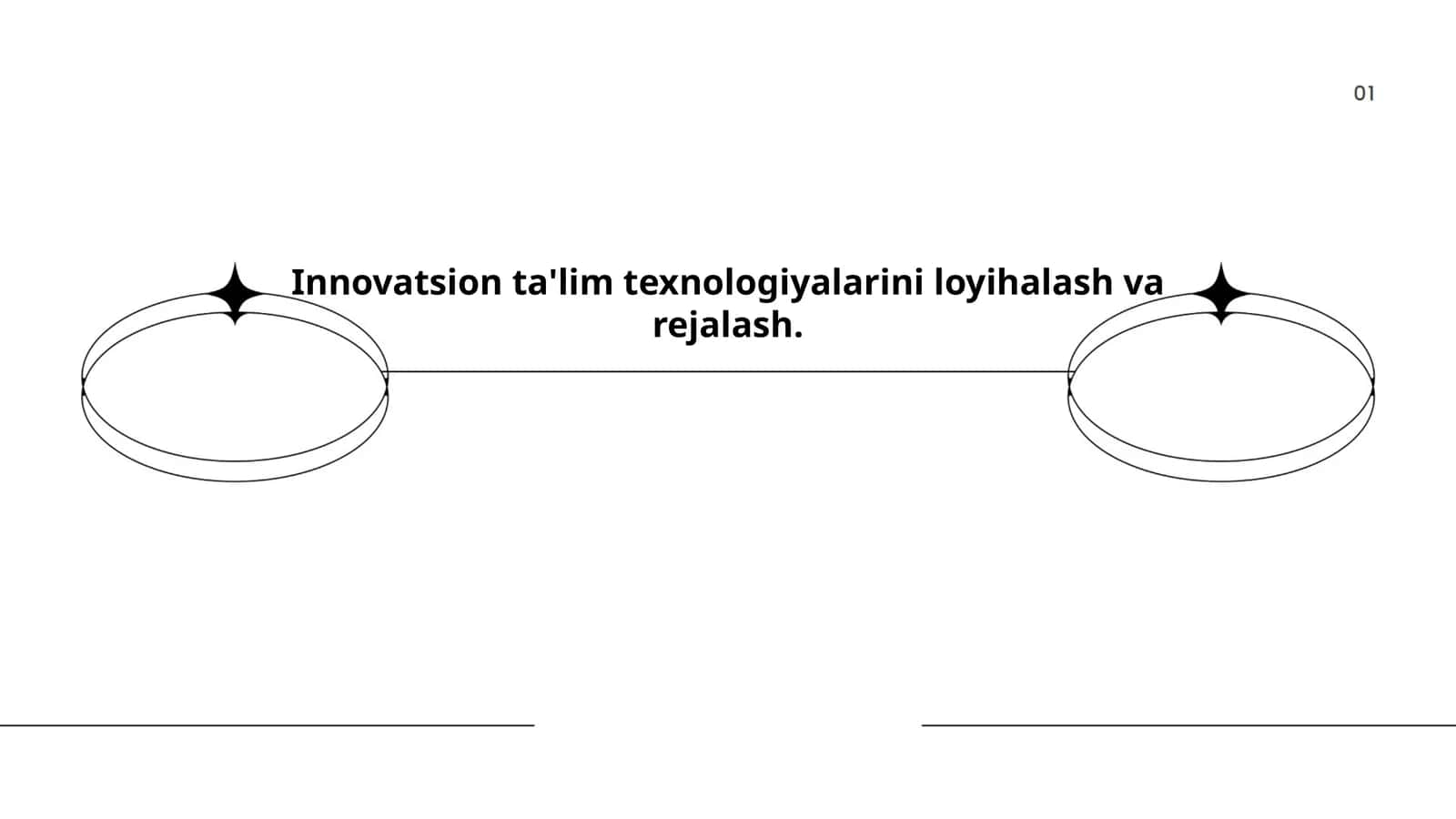 Innovatsion ta'lim texnologiyalari