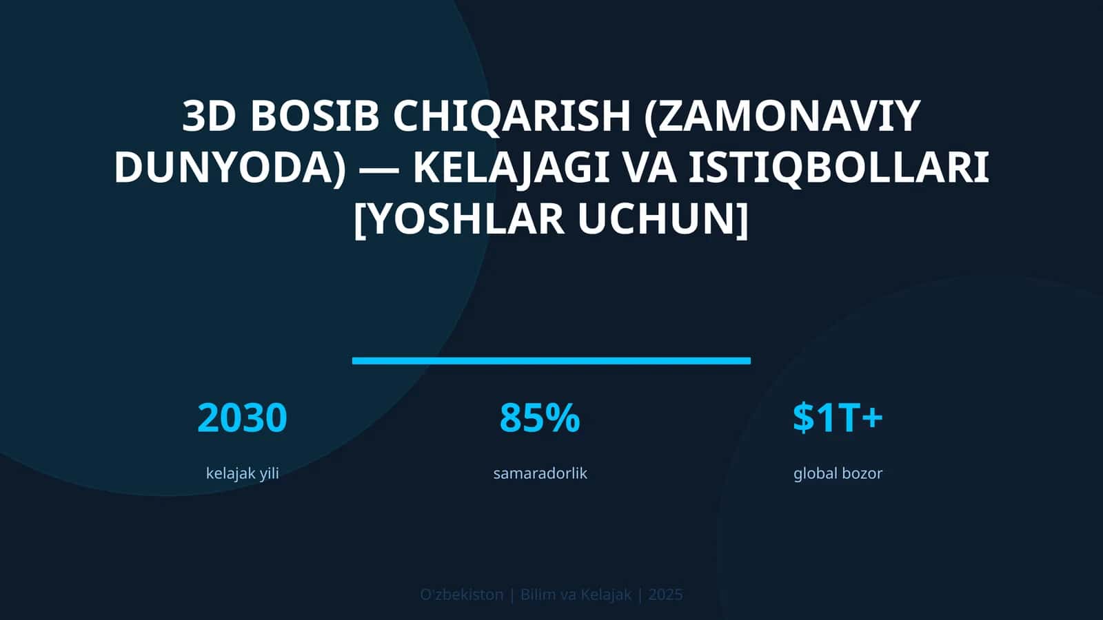 3D bosib chiqarish (zamonaviy dunyoda) — kelajagi va istiqbollari [yoshlar uchun]