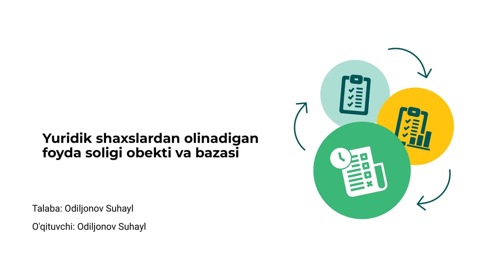 Yuridik shaxslardan olinadigan foyda soligi obekti va bazasi