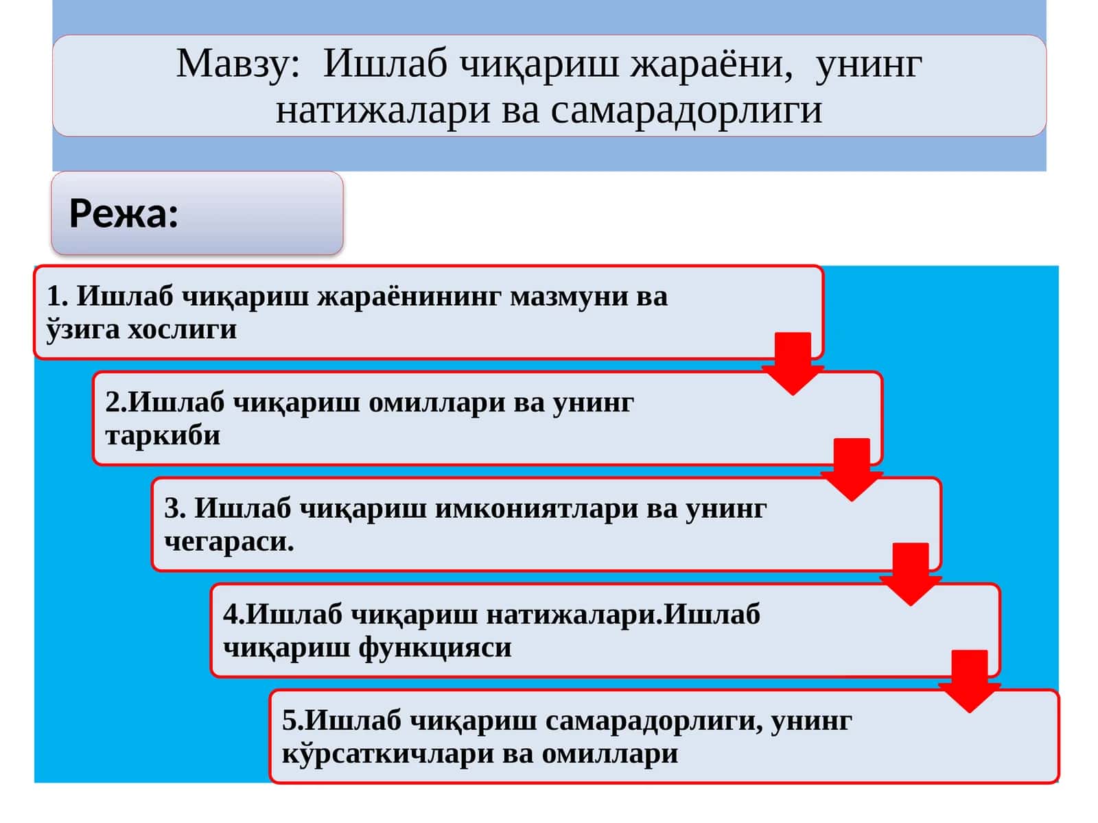 Ишлаб чиқариш жараёнининг мазмуни ва ўзига хослиги