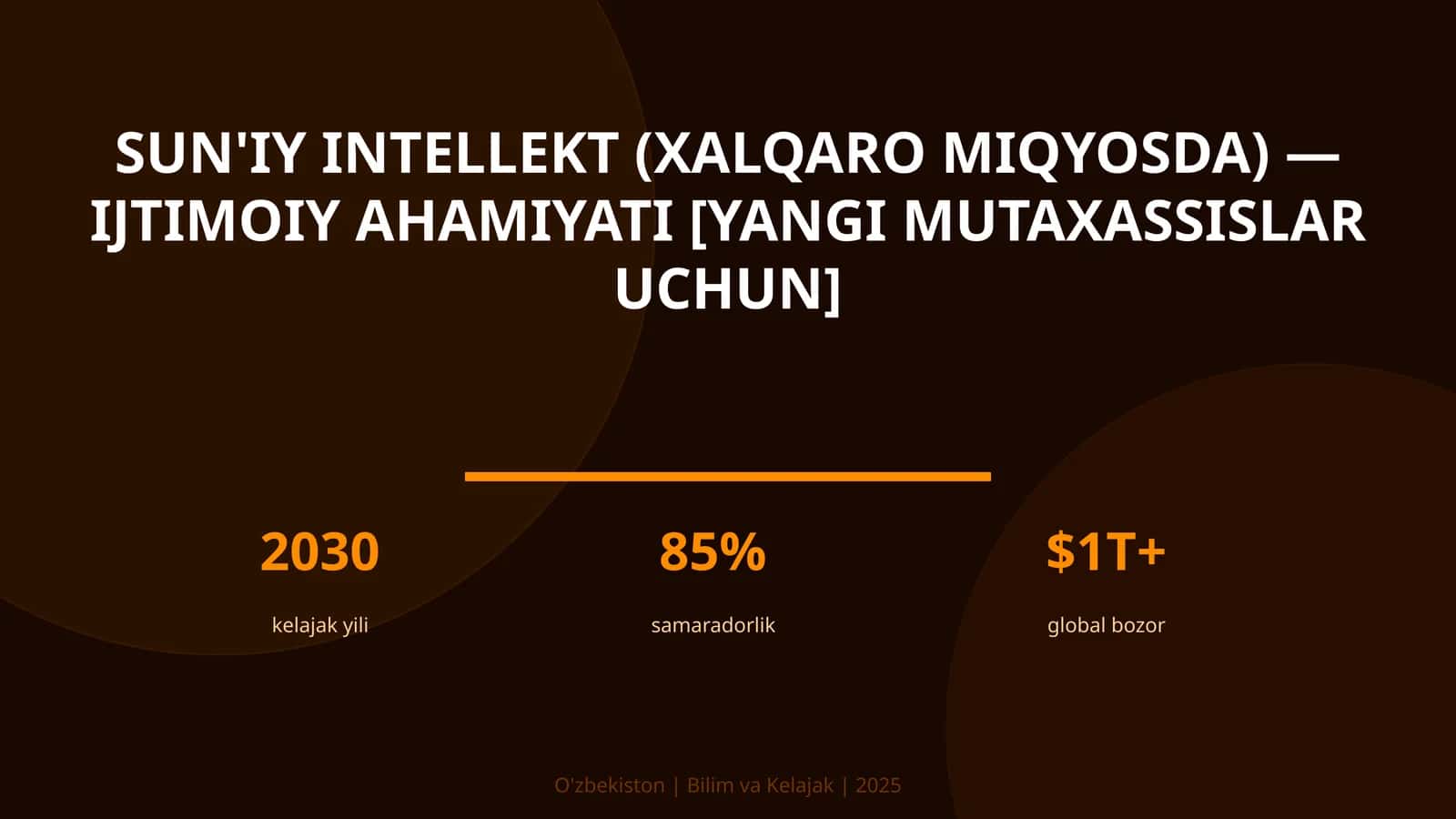 Sun'iy Intellekt (Xalqaro Miqyosda) - Ijtimoiy Ahamiyati [Yangi Mutaxassislar Uchun]