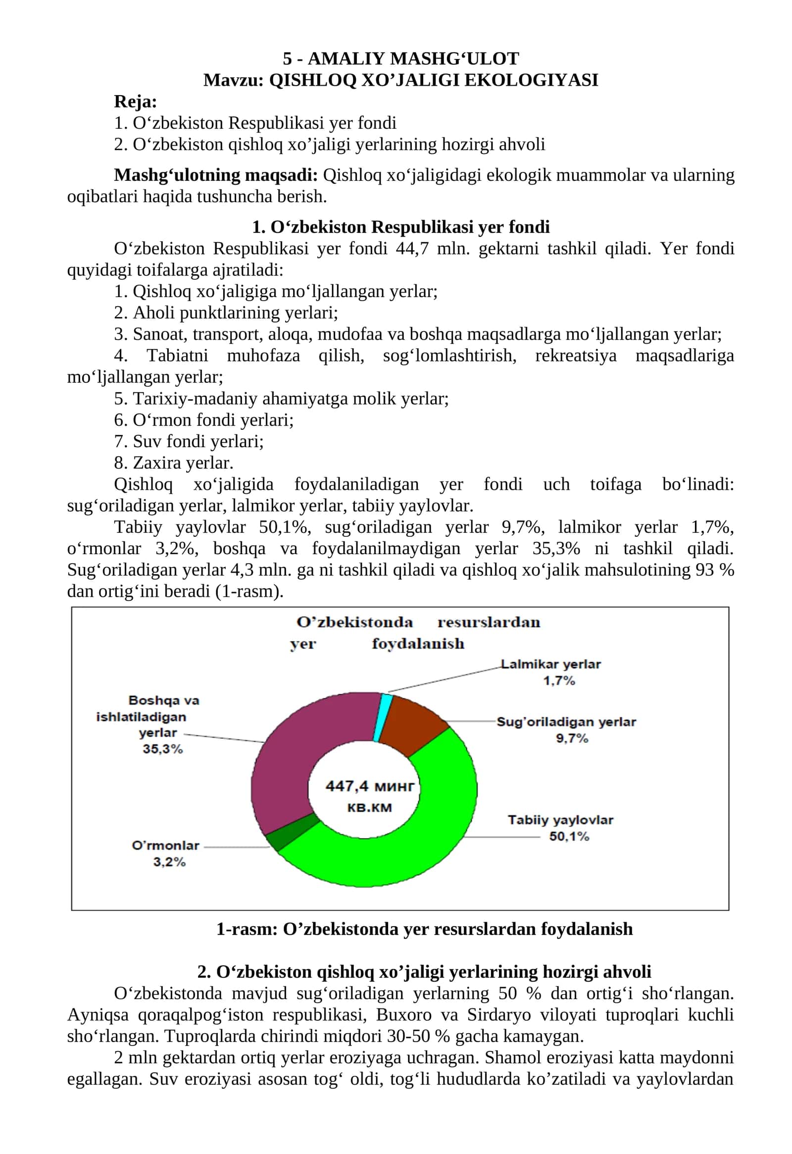 QISHLOQ XO’JALIGI EKOLOGIYASI