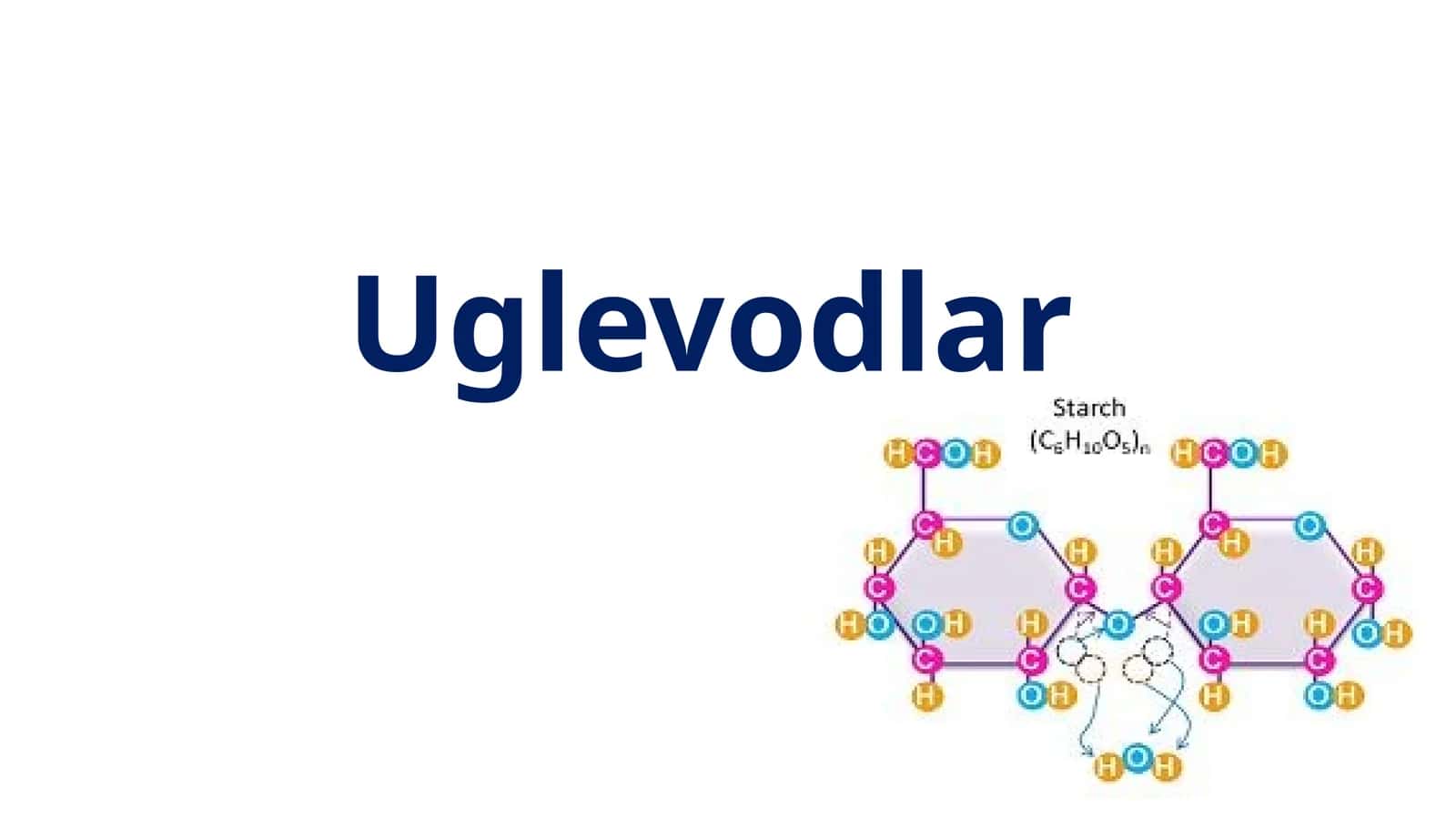 Uglevodlarning kimyoviy strukturasiga ko’ra klassifikatsiyasi va vazifalari