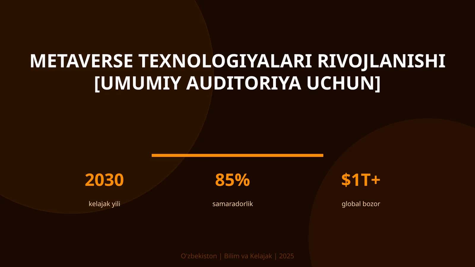 Metaverse texnologiyalari rivojlanishi [umumiy auditoriya uchun]