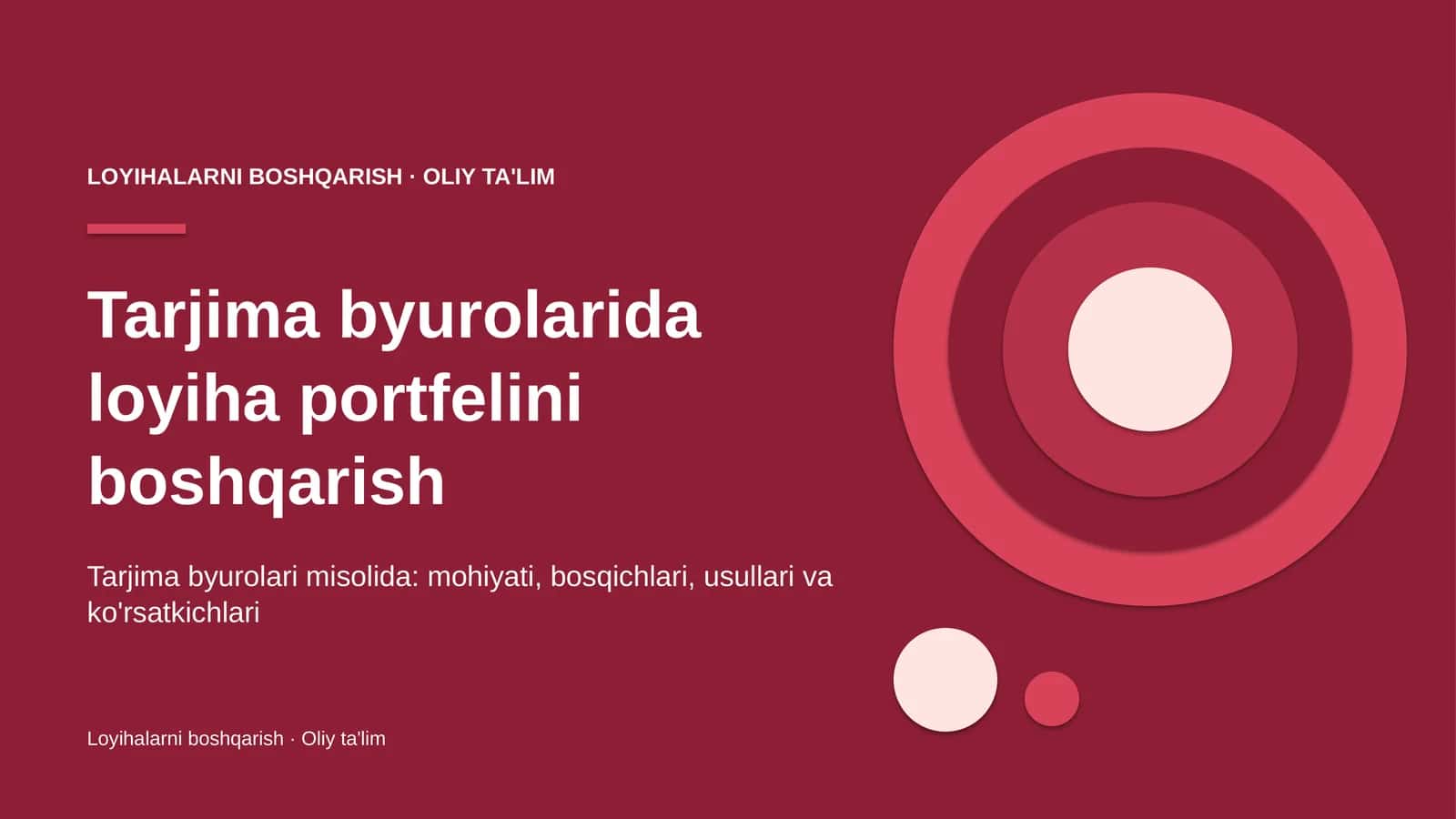 Tarjima byurolarida loyiha portfelini boshqarish