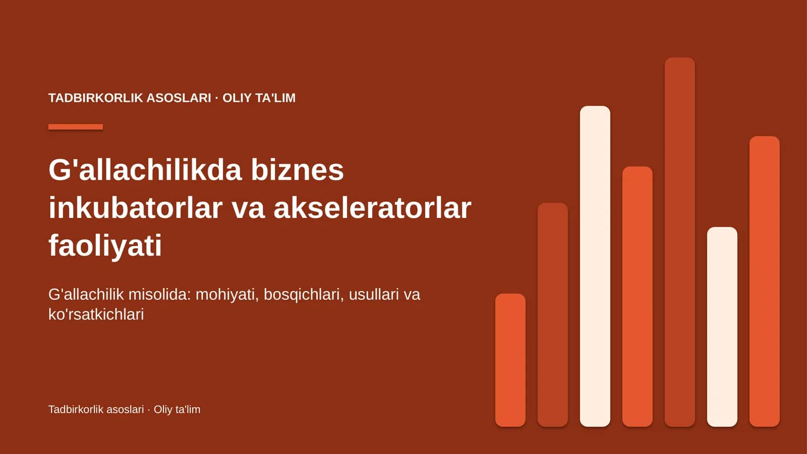 G'allachilikda biznes inkubatorlar va akseleratorlar faoliyati