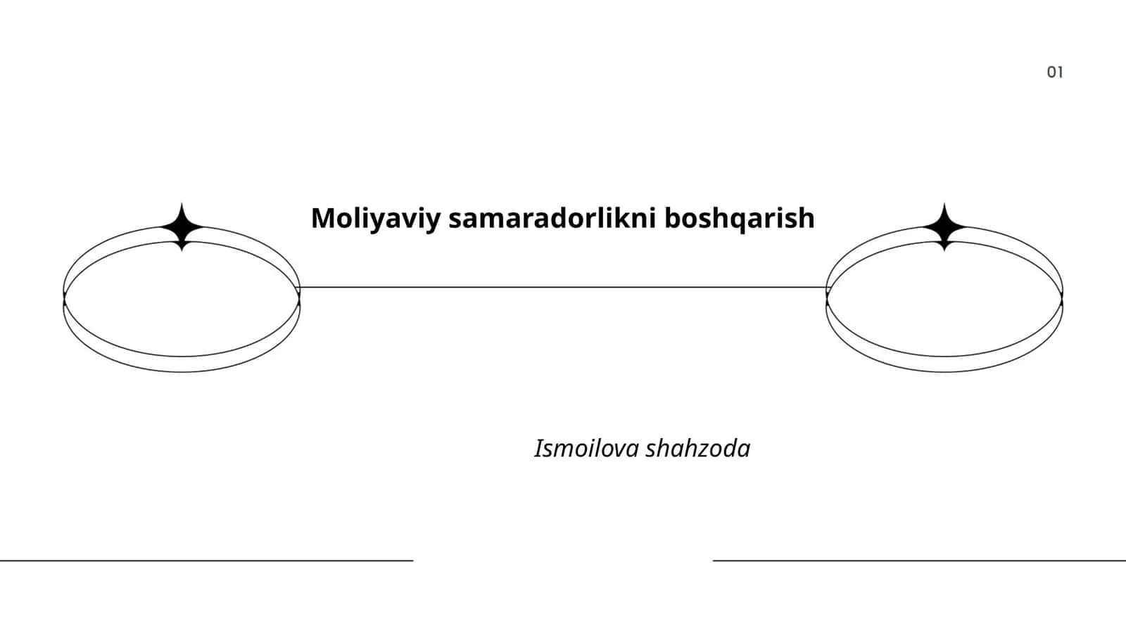 Moliyaviy samaradorlikni boshqarish