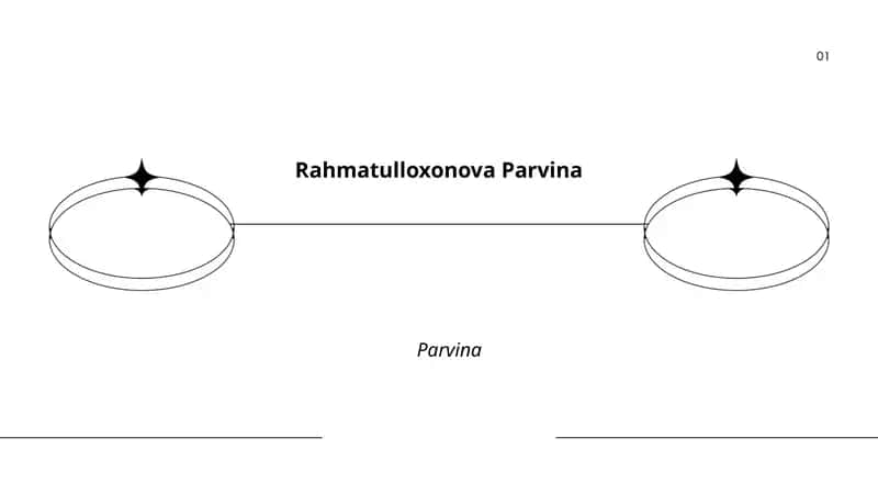 Раҳматуллхоно́ва Парвина биографияси