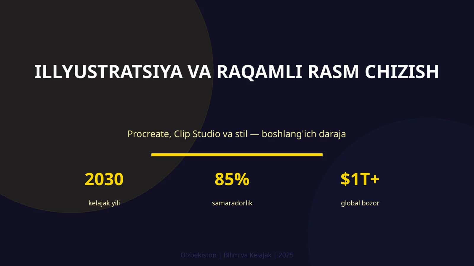 Illyustratsiya va raqamli rasm chizish