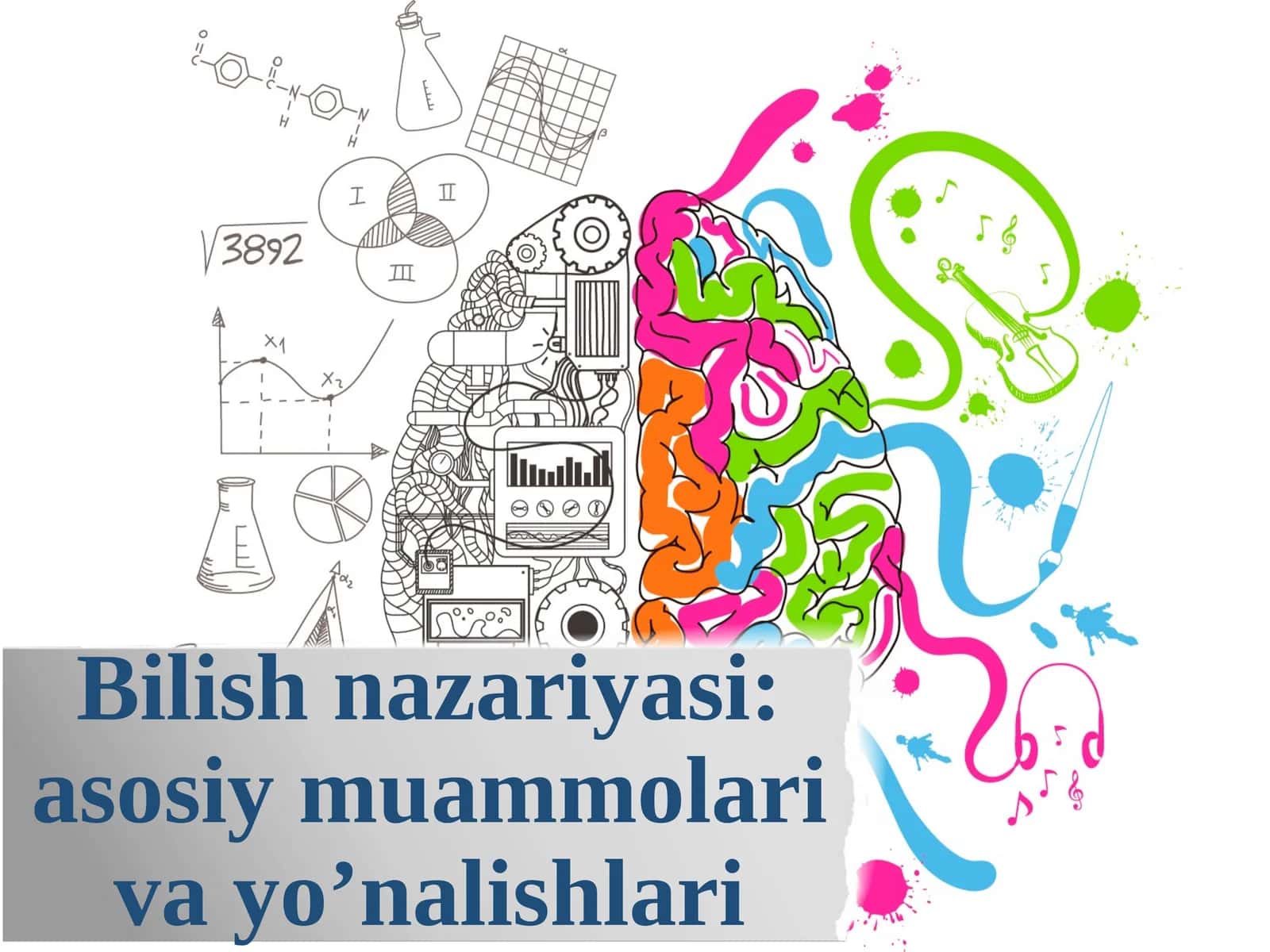 Bilishnazariyasi: asosiy muammolar i vayo’nalishlari