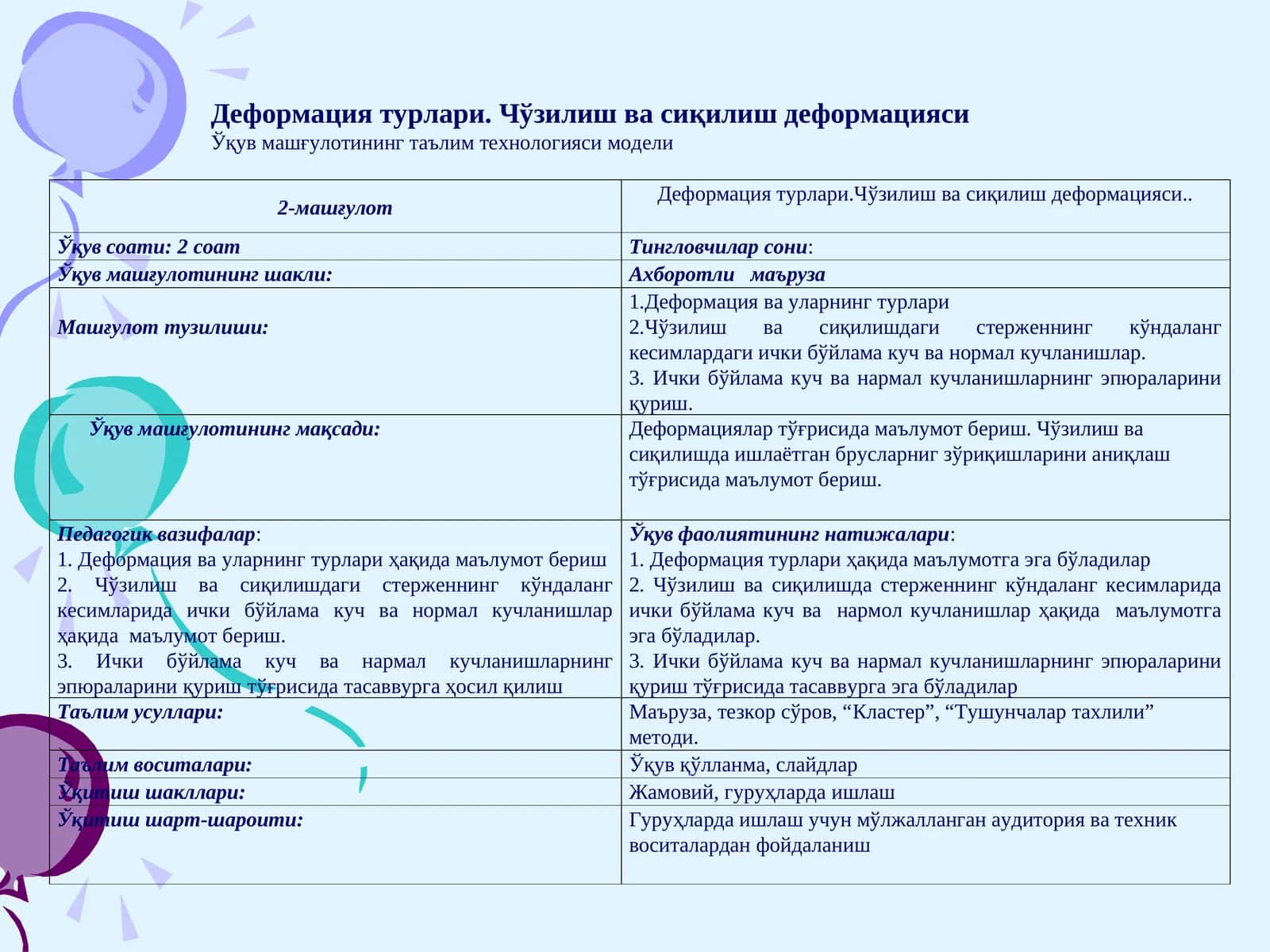Деформация турлари.Чўзилиш ва сиқилиш деформацияси