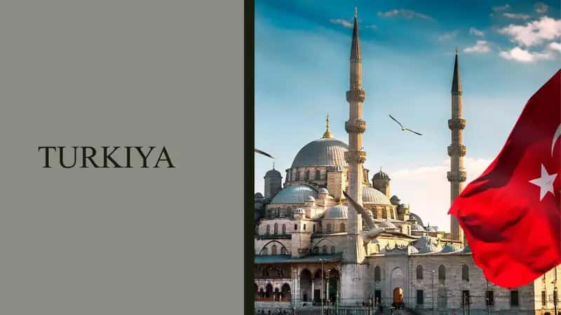Turkiya