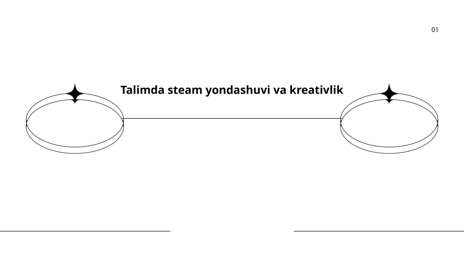 Talimda steam yondashuvi va kreativlik