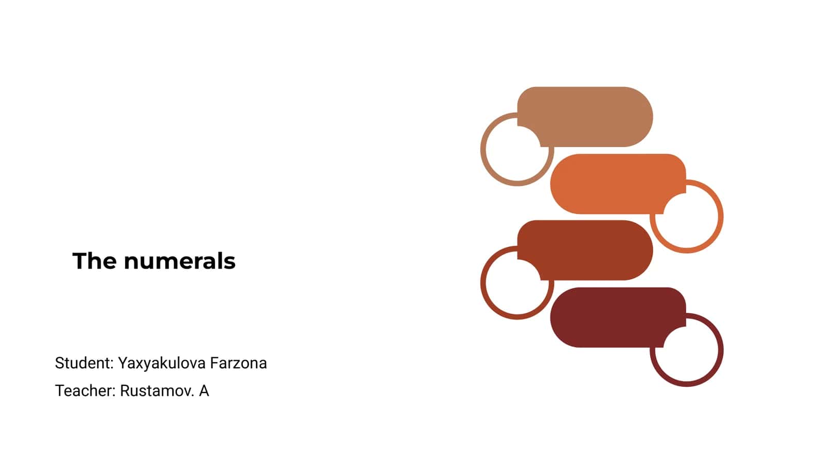 Numerals