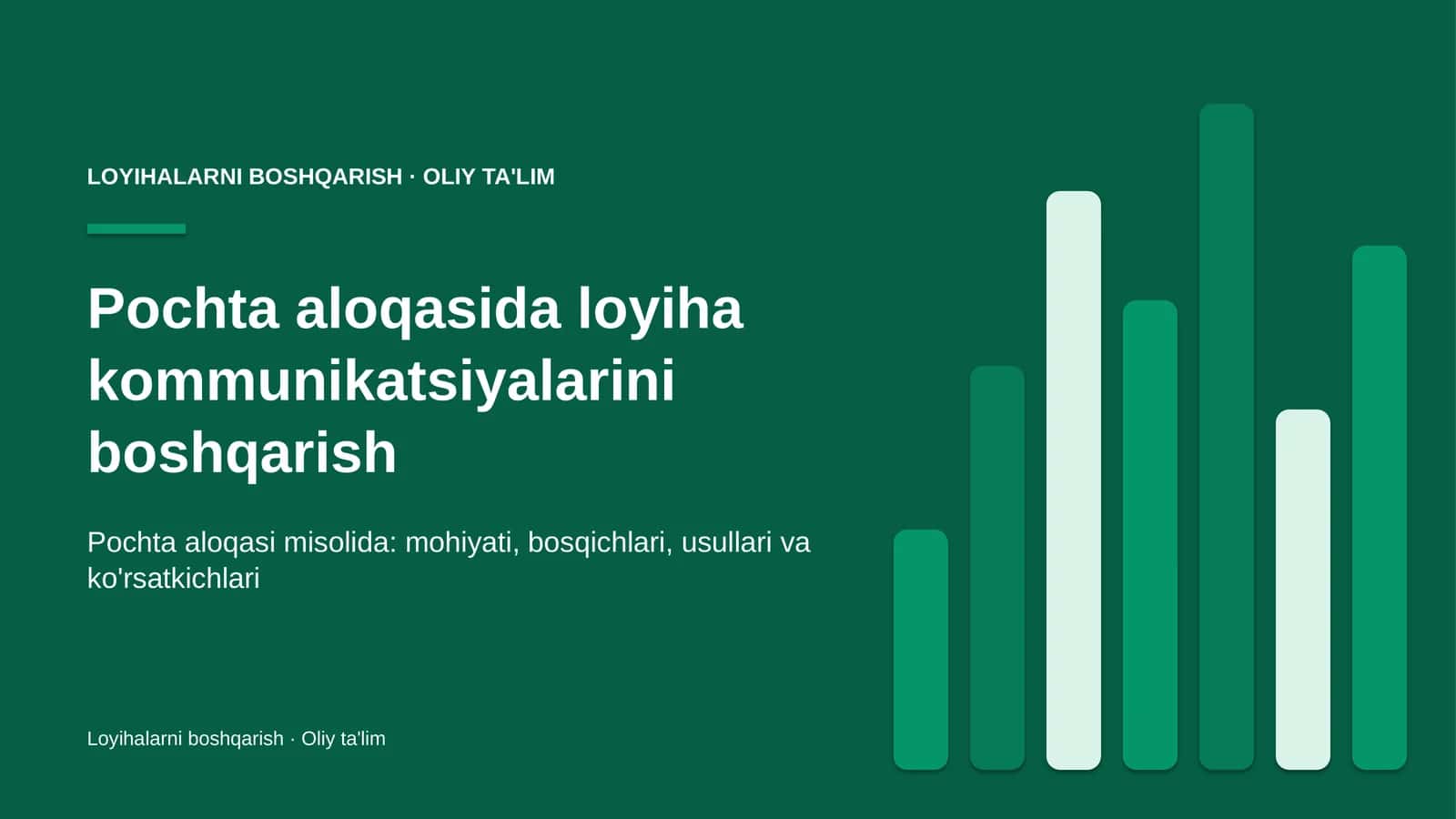 Pochta aloqasida loyiha kommunikatsiyalarini boshqarish