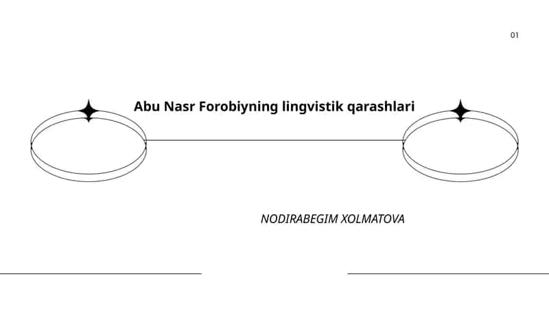 Abu Nasr Forobiyning lingvistik qarashlari