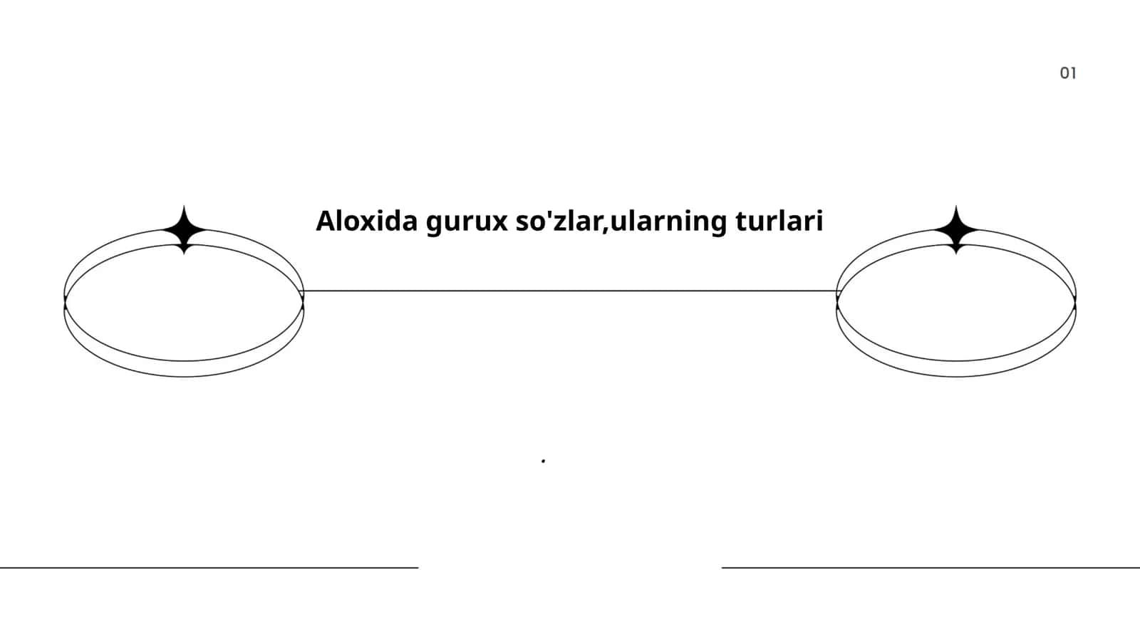 Alohida so'zlar haqida tushuncha