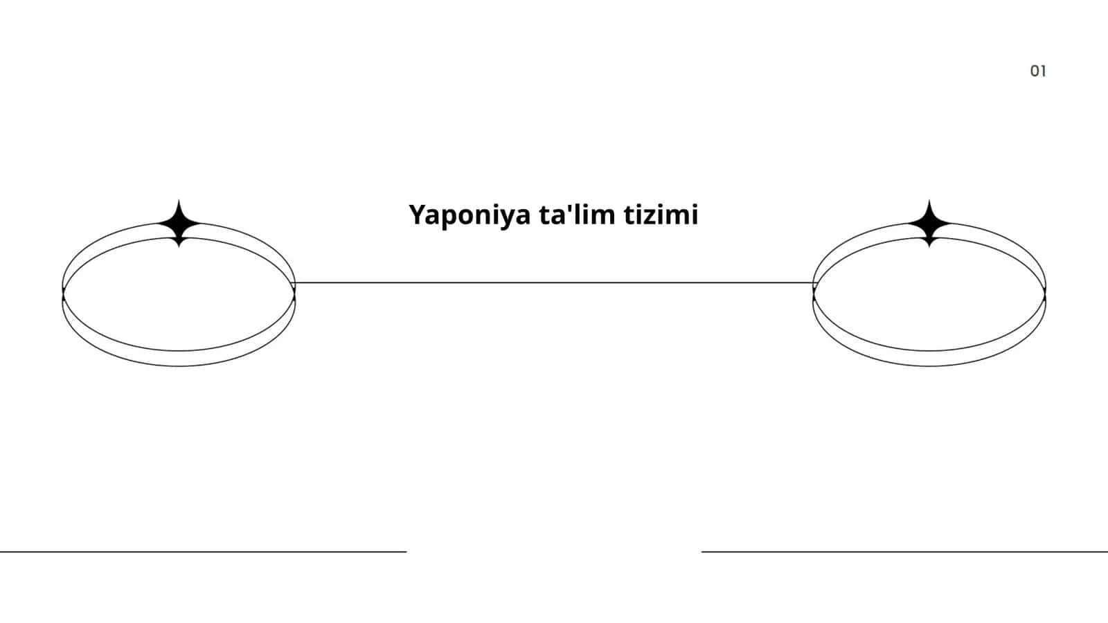 Yaponiya ta'lim tizimi